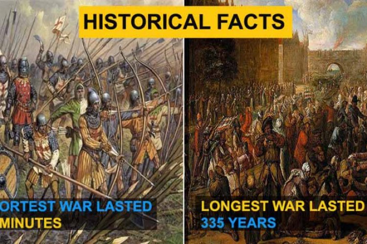Interesting historical facts. Historical facts.